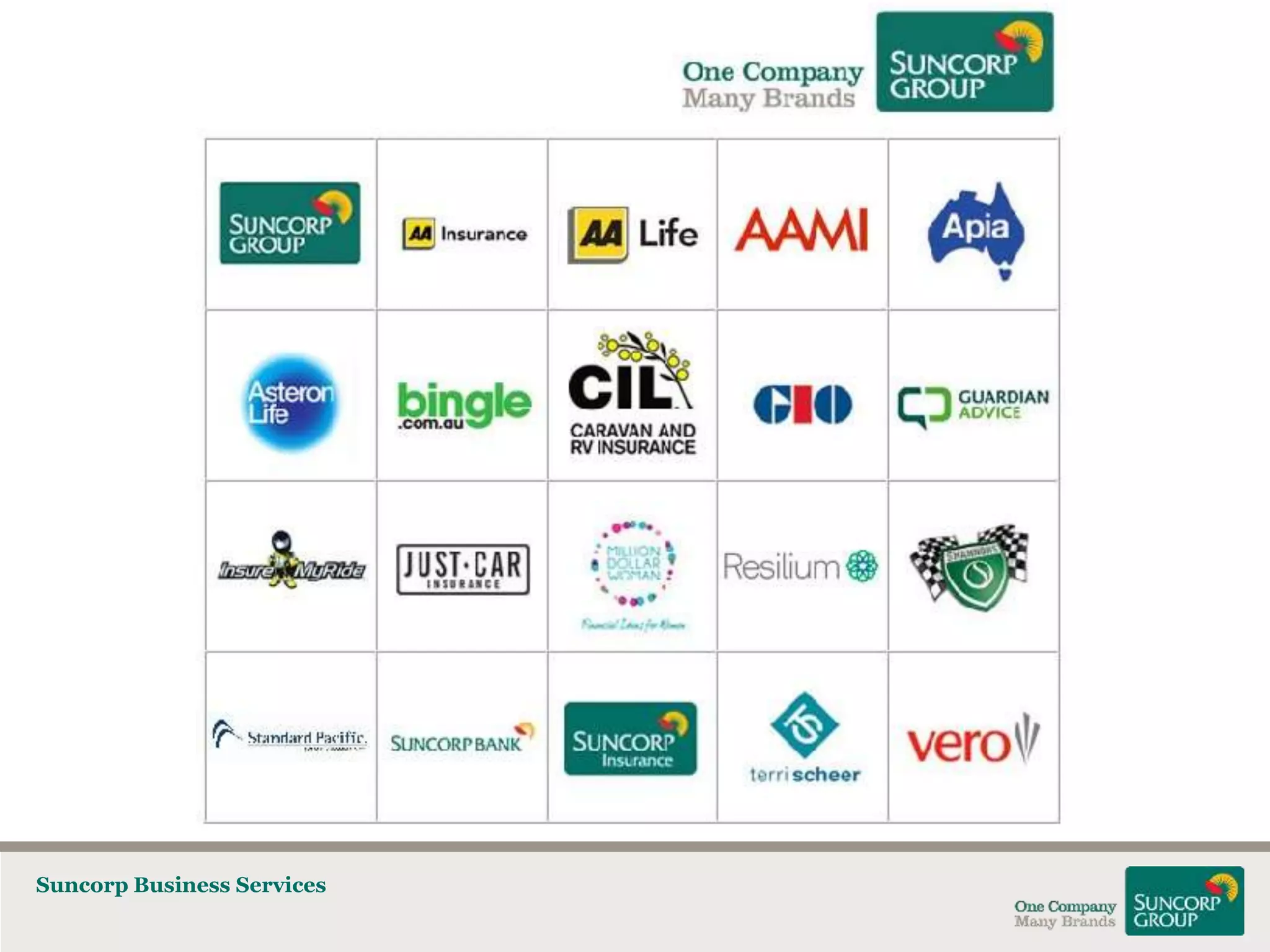 Suncorp Business Services

 