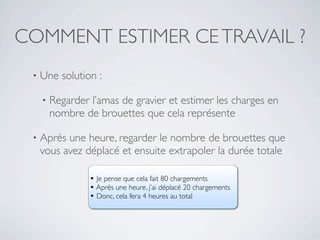 COMMENT ESTIMER CE TRAVAIL ?
 •   Une solution :

     •   Regarder l’amas de gravier et estimer les charges en
         nombre de brouettes que cela représente

 •   Après une heure, regarder le nombre de brouettes que
     vous avez déplacé et ensuite extrapoler la durée totale

                  • Je pense que cela fait 80 chargements
                  • Après une heure, j’ai déplacé 20 chargements
                  • Donc, cela fera 4 heures au total
 