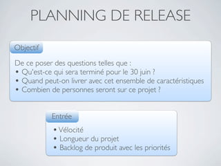 PLANNING DE RELEASE
Objectif
De ce poser des questions telles que :
• Qu'est-ce qui sera terminé pour le 30 juin ?
• Quand peut-on livrer avec cet ensemble de caractéristiques
• Combien de personnes seront sur ce projet ?

           Entrée
            • Vélocité
            • Longueur du projet
            • Backlog de produit avec les priorités
 