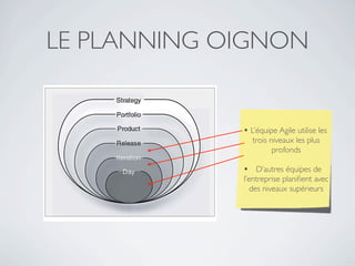 LE PLANNING OIGNON


             • L’équipe Agile utilise les
                trois niveaux les plus
                       profonds

             • D’autres équipes de
             l’entreprise planiﬁent avec
                des niveaux supérieurs
 