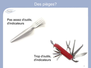 Témoignage Agilité Ari 21/11/08