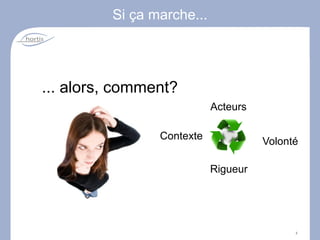 Témoignage Agilité Ari 21/11/08