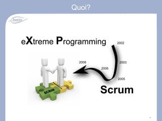 Témoignage Agilité Ari 21/11/08