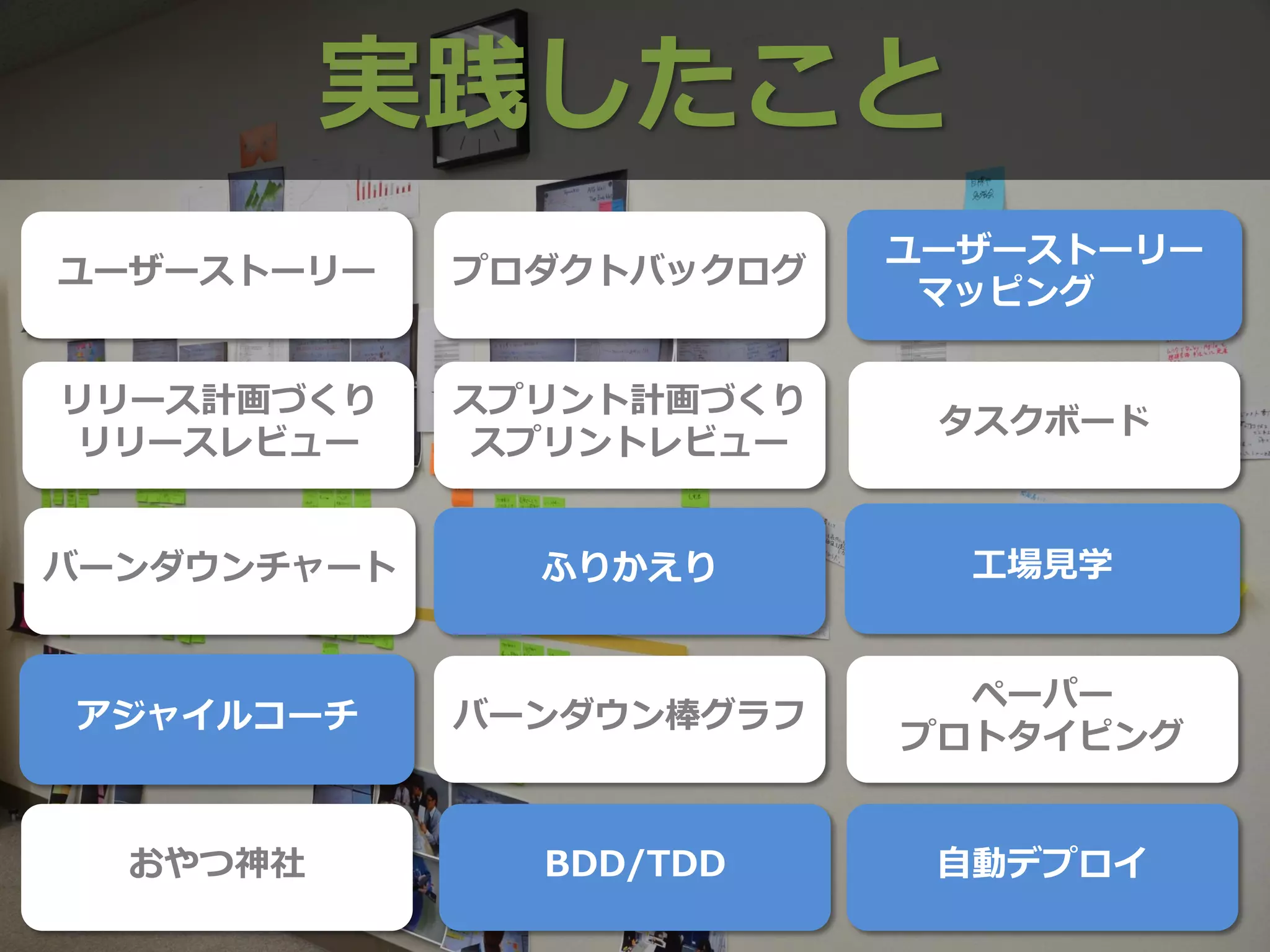 実践したこと
                          ユーザーストーリー
ユーザーストーリー    プロダクトバックログ
                           マッピング


リリース計画づくり    スプリント計画づくり
                           タスクボード
リリースレビュー      スプリントレビュー


バーンダウンチャート     ふりかえり        工場見学


                            ペーパー
アジャイルコーチ     バーンダウン棒グラフ
                          プロトタイピング


  おやつ神社        BDD/TDD     自動デプロイ
 