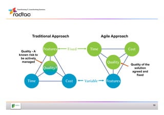 Traditional Approach   Agile Approach



 Quality - A
known risk to
 be actively
  managed
                                                 Quality of the
                                                   solution
                                                  agreed and
                                                     fixed




                                                                  10
 