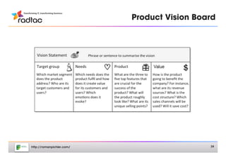 Product Vision Board




http://romanpichler.com/
                     24
 