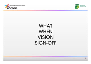 WHAT
  WHEN
 VISION
SIGN-OFF

            6
 