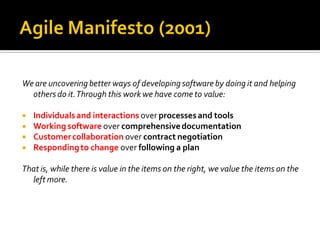 Agile Simplified
