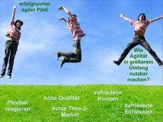 erfolgreicher
agiler Pilot

Wie  
Agilität  
in größerem
Umfang
nutzbar
machen?

Flexibel
reagieren

hohe Qualität
kurze Time-2Market

zufriedene
Kunden
zufriedene
Entwickler

 