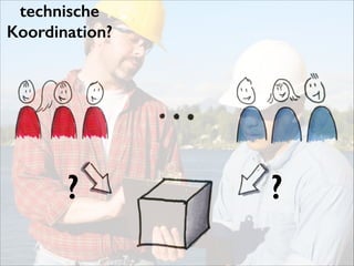 technische
Koordination?

?

?

 