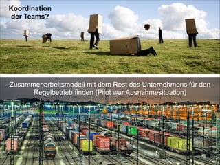 Koordination
der Teams?

Zusammenarbeitsmodell mit dem Rest des Unternehmens für den
Regelbetrieb finden (Pilot war Ausnahmesituation)

 