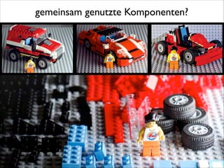 gemeinsam genutzte Komponenten?

 