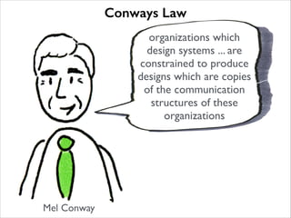Conways Law
organizations which
design systems ... are
constrained to produce
designs which are copies
of the communication
structures of these
organizations

Mel Conway

 