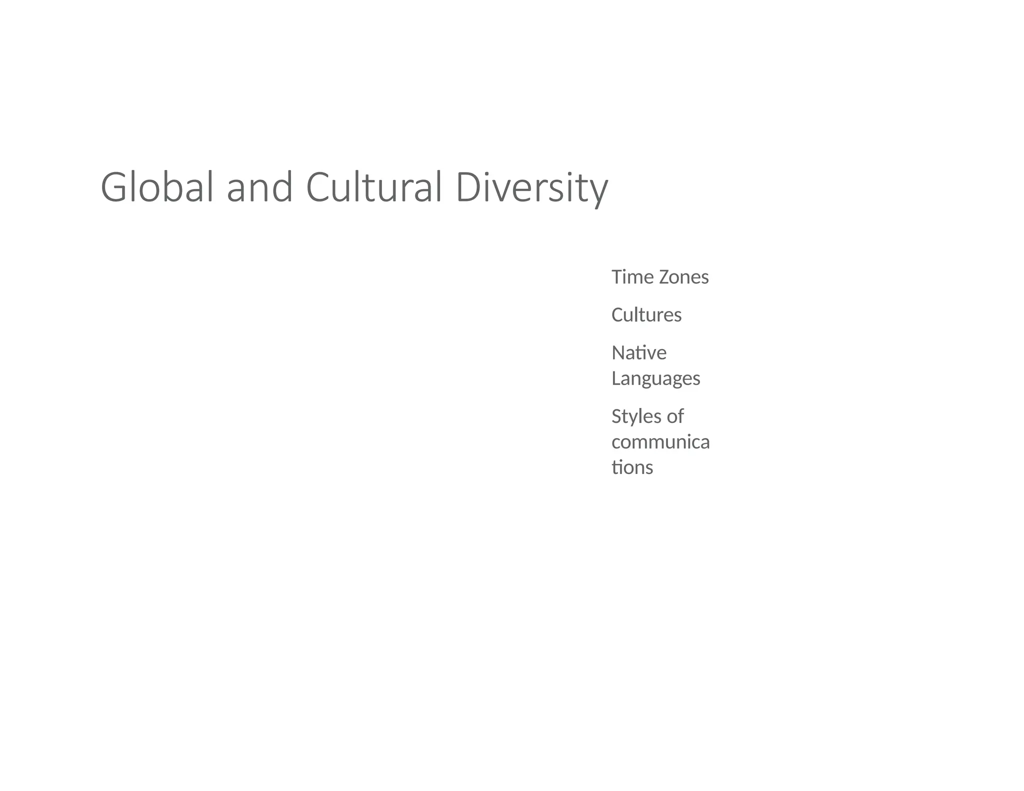 Global and Cultural Diversity
Time Zones
Cultures
Native
Languages
Styles of
communica
tions
 