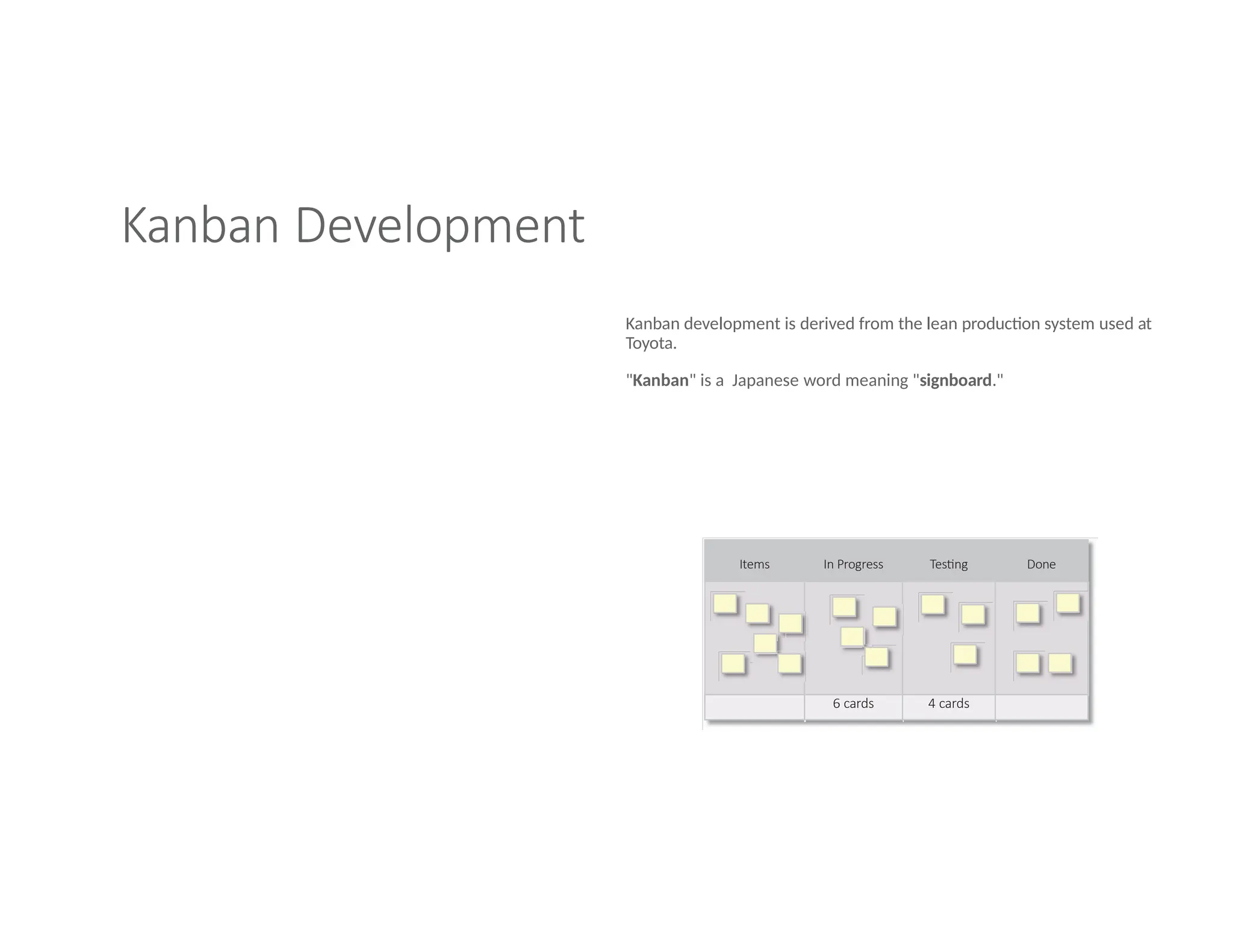 Kanban Development
Kanban development is derived from the lean production system used at
Toyota.
"Kanban" is a Japanese word meaning "signboard."
Items In Progress Testing Done
6 cards 4 cards
 