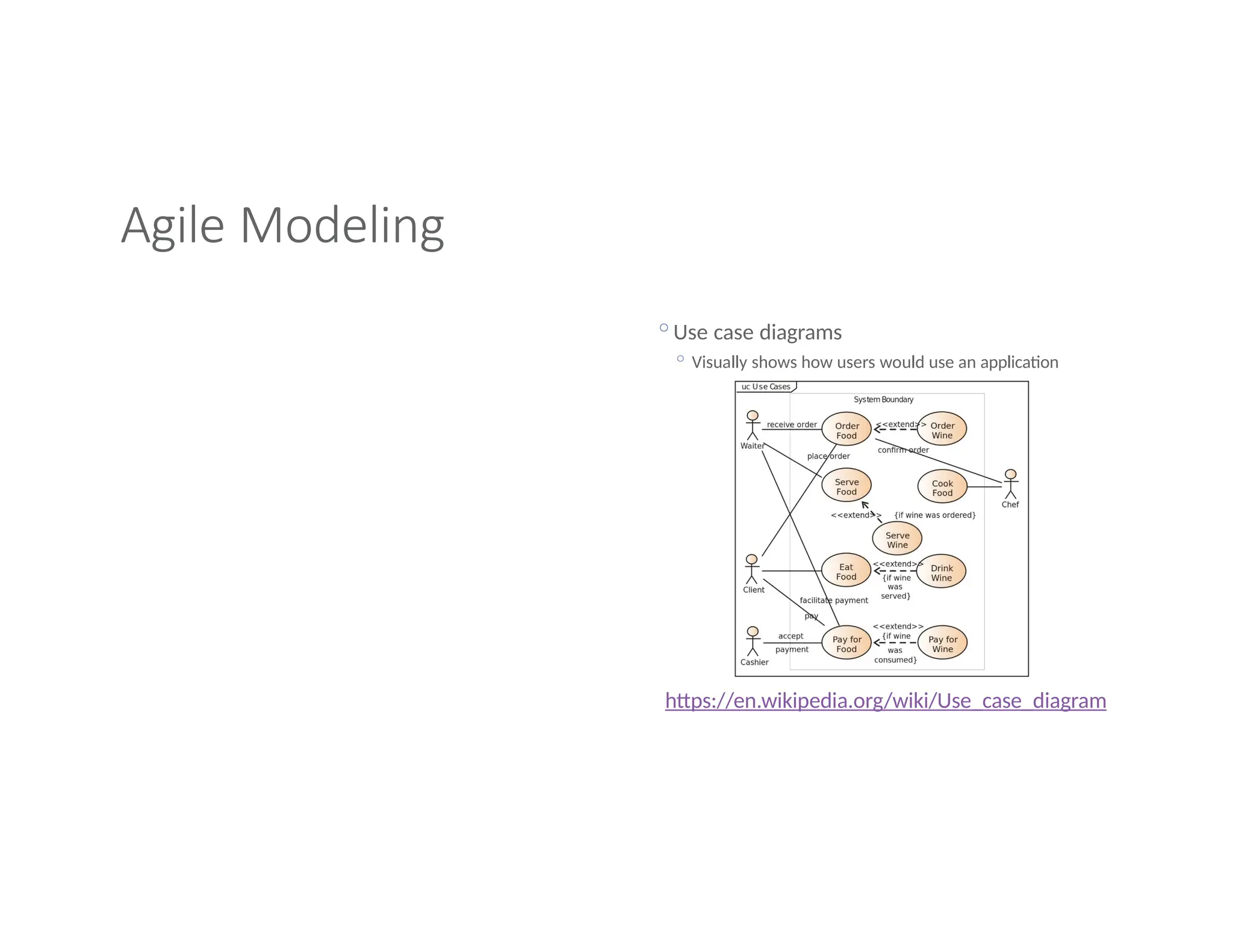 Agile Modeling
◦Use case diagrams
◦ Visually shows how users would use an application
https://en.wikipedia.org/wiki/Use_case_diagram
 