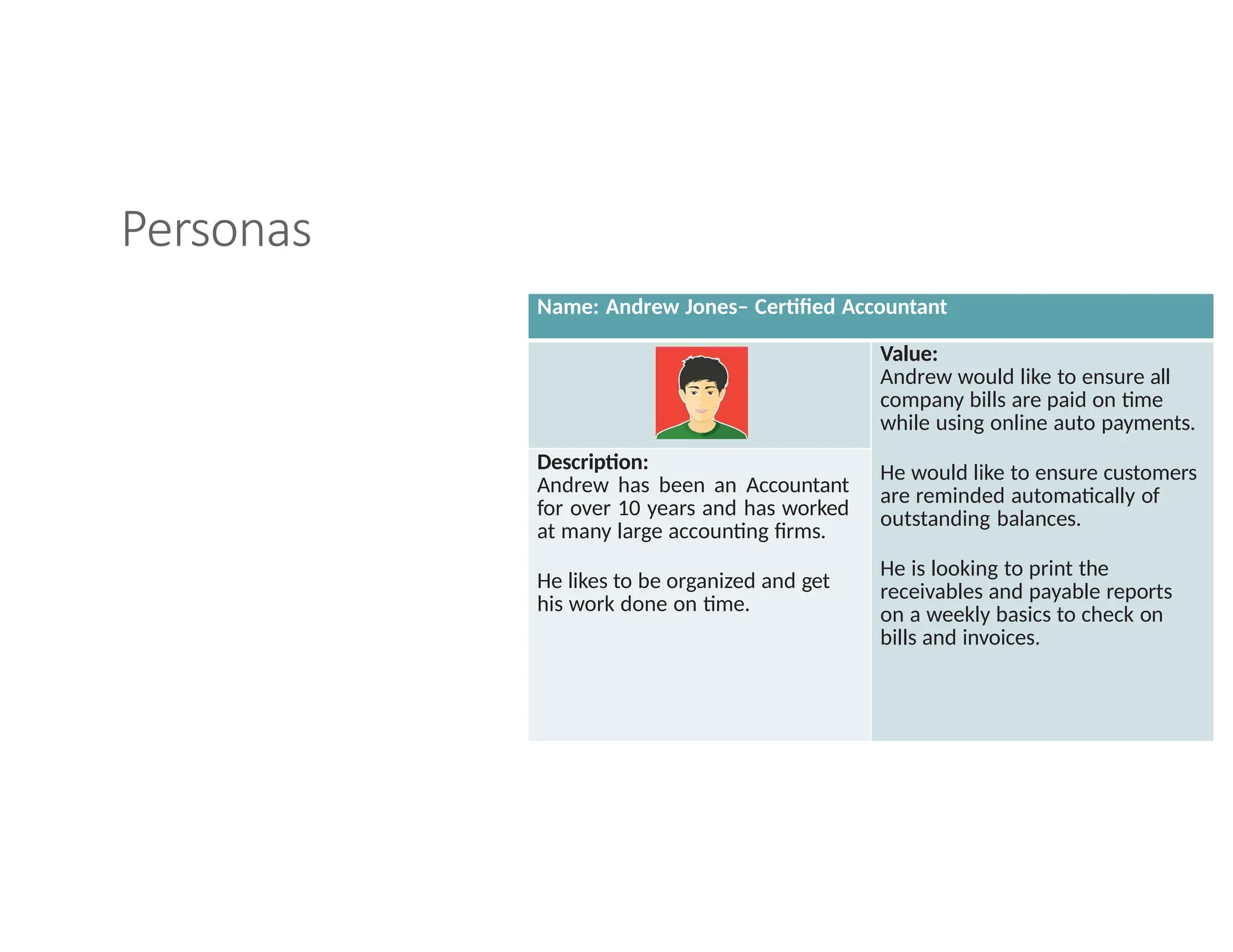 Personas
Name: Andrew Jones– Certified Accountant
Value:
Andrew would like to ensure all
company bills are paid on time
while using online auto payments.
He would like to ensure customers
are reminded automatically of
outstanding balances.
He is looking to print the
receivables and payable reports
on a weekly basics to check on
bills and invoices.
Description:
Andrew has been an Accountant
for over 10 years and has worked
at many large accounting firms.
He likes to be organized and get
his work done on time.
 