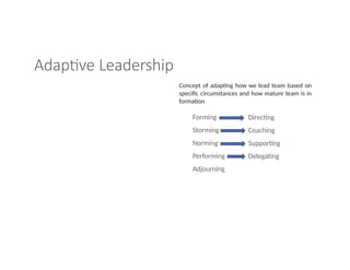 Adaptive Leadership
Forming
Storming
Norming
Performing
Adjourning
Directing
Coaching
Supporting
Delegating
Concept of adapting how we lead team based on
specific circumstances and how mature team is in
formation
 