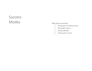 Success
Modes Why do we succeed:
1. Being good at looking around
2. Being able to learn
3. Being malleable
4. Taking pride in work
 