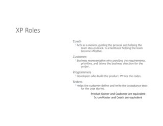 XP Roles
Coach
◦Acts as a mentor, guiding the process and helping the
team stay on track. Is a facilitator helping the team
become effective.
Customer:
◦Business representative who provides the requirements,
priorities, and drives the business direction for the
project.
Programmers
◦Developers who build the product. Writes the codes.
Testers
◦Helps the customer define and write the acceptance tests
for the user stories.
Product Owner and Customer are equivalent
ScrumMaster and Coach are equivalent
 