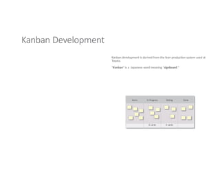 Kanban Development
Kanban development is derived from the lean production system used at
Toyota.
"Kanban" is a Japanese word meaning "signboard."
Items In Progress Testing Done
6 cards 4 cards
 