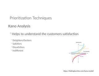 Prioritization Techniques
Kano Analysis
◦Helps to understand the customers satisfaction
◦Delighters/Exciters
◦Satisfiers
◦Dissatisfiers
◦Indifferent
https://foldingburritos.com/kano-model/
 