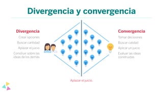 Divergencia y convergencia
Divergencia
Crear opciones
Buscar cantidad
Aplazar el juicio
Construir sobre las
ideas de los demás
Convergencia
Tomar decisiones
Buscar calidad
Aplicar un juicio
Evaluar las ideas
construidas
Aplazar el juicio.
 