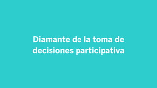 Diamante de la toma de
decisiones participativa
 