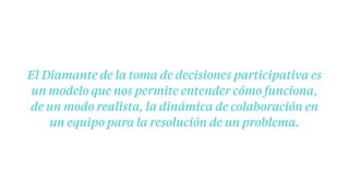 El Diamante de la toma de decisiones participativa es
un modelo que nos permite entender cómo funciona,
de un modo realista, la dinámica de colaboración en
un equipo para la resolución de un problema.
 