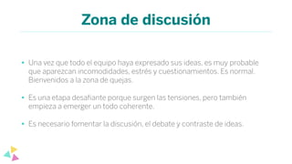 Zona de discusión
• Una vez que todo el equipo haya expresado sus ideas, es muy probable
que aparezcan incomodidades, estrés y cuestionamientos. Es normal.
Bienvenidos a la zona de quejas.
• Es una etapa desaﬁante porque surgen las tensiones, pero también
empieza a emerger un todo coherente.
• Es necesario fomentar la discusión, el debate y contraste de ideas.
 