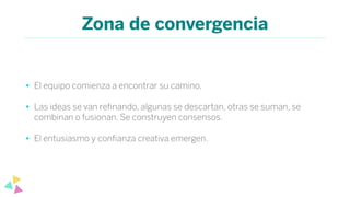 Zona de convergencia
• El equipo comienza a encontrar su camino.
• Las ideas se van reﬁnando, algunas se descartan, otras se suman, se
combinan o fusionan. Se construyen consensos.
• El entusiasmo y conﬁanza creativa emergen.
 