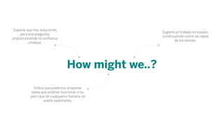 How might we..?
Supone que hay soluciones
para esa pregunta,
proporcionando la conﬁanza
creativa.
Indica que podemos proponer
ideas que podrían funcionar o no,
pero que de cualquiera manera, es
viable explorarlas.
Sugiere un trabajo en equipo,
construyendo sobre las ideas
de los demás.
 