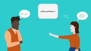 ¿Cómo podríamos…?
Reto de
partida
¿Qué nos
impide..?
¿Para qué…?
 