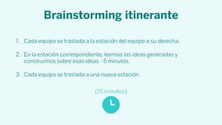 Brainstorming itinerante
1. Cada equipo se traslada a la estación del equipo a su derecha.
2. En la estación correspondiente, leemos las ideas generadas y
construimos sobre esas ideas - 5 minutos.
3. Cada equipo se traslada a una nueva estación.
(15 minutos)
 