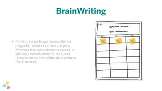 BrainWriting
• Primero, los participantes escriben la
pregunta, tienen cinco minutos para
proponer tres ideas de forma escrita, en
silencio e individualmente, las cuales
ubicarán en las tres celdas de la primera
ﬁla de la tabla.
 