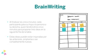 BrainWriting
• Al ﬁnalizar los cinco minutos, cada
participante pasa su hoja a la persona a
su derecha, quien tendrá otros cinco
minutos para proponer tres ideas en la
siguiente ﬁla de la tabla.
• Estas ideas pueden estar inspiradas por
las anteriores, ampliarlas o ser
completamente nuevas.
 