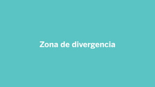 Zona de divergencia
 