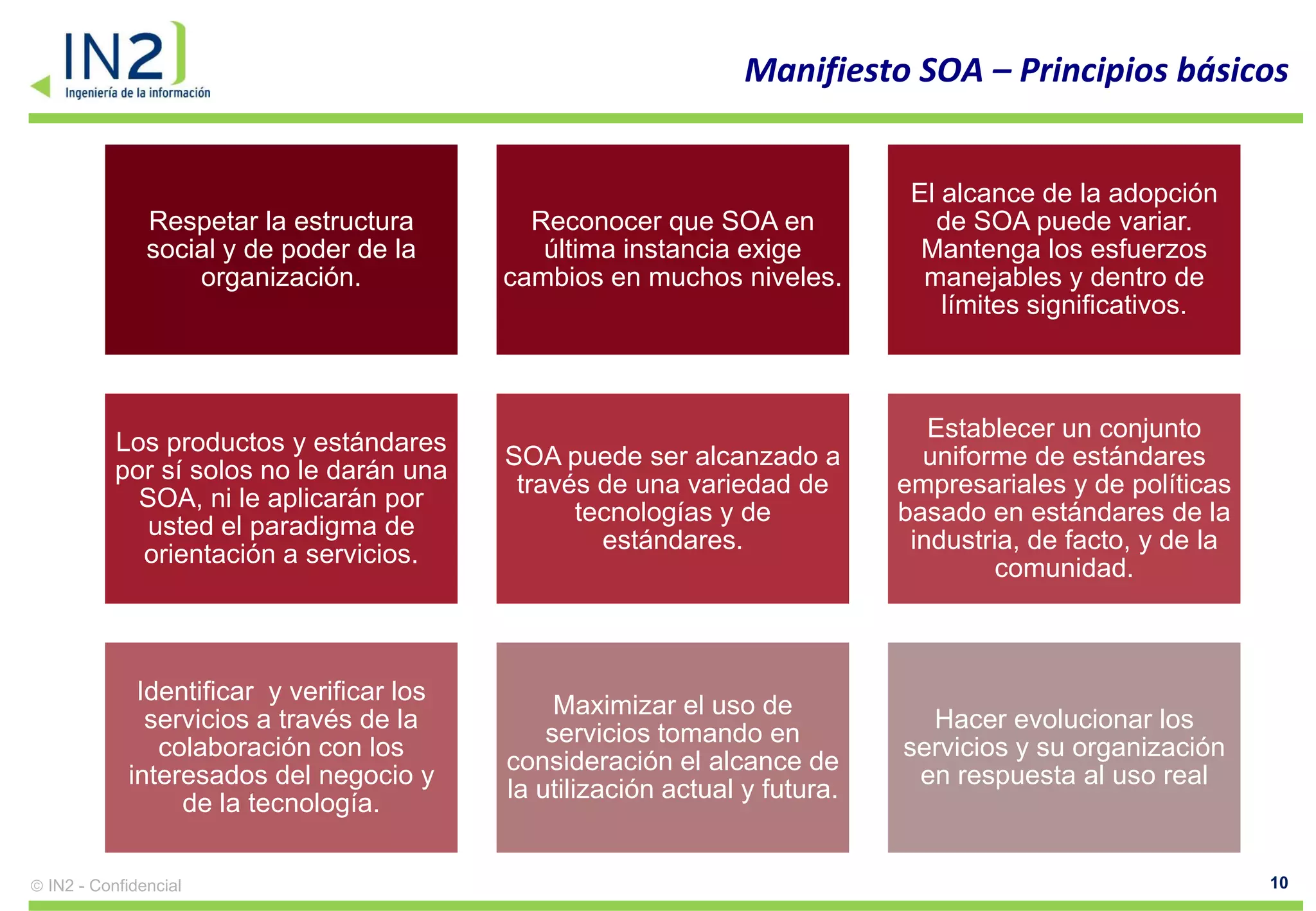 Manifiesto SOA – Principios básicos


                                                                            El alcance de la adopción
             Respetar la estructura        Reconocer que SOA en               de SOA puede variar.
             social y de poder de la        última instancia exige           Mantenga los esfuerzos
                 organización.           cambios en muchos niveles.          manejables y dentro de
                                                                               límites significativos.



                                                                              Establecer un conjunto
         Los productos y estándares
                                         SOA puede ser alcanzado a           uniforme de estándares
         por sí solos no le darán una
                                          través de una variedad de        empresariales y de políticas
           SOA, ni le aplicarán por
                                               tecnologías y de            basado en estándares de la
            usted el paradigma de
                                                 estándares.                industria, de facto, y de la
           orientación a servicios.
                                                                                    comunidad.



           Identificar y verificar los
                                              Maximizar el uso de
            servicios a través de la                                         Hacer evolucionar los
                                             servicios tomando en
             colaboración con los                                          servicios y su organización
                                         consideración el alcance de
          interesados del negocio y                                         en respuesta al uso real
                                         la utilización actual y futura.
               de la tecnología.

IN2 - Confidencial                                                                                         10
 
