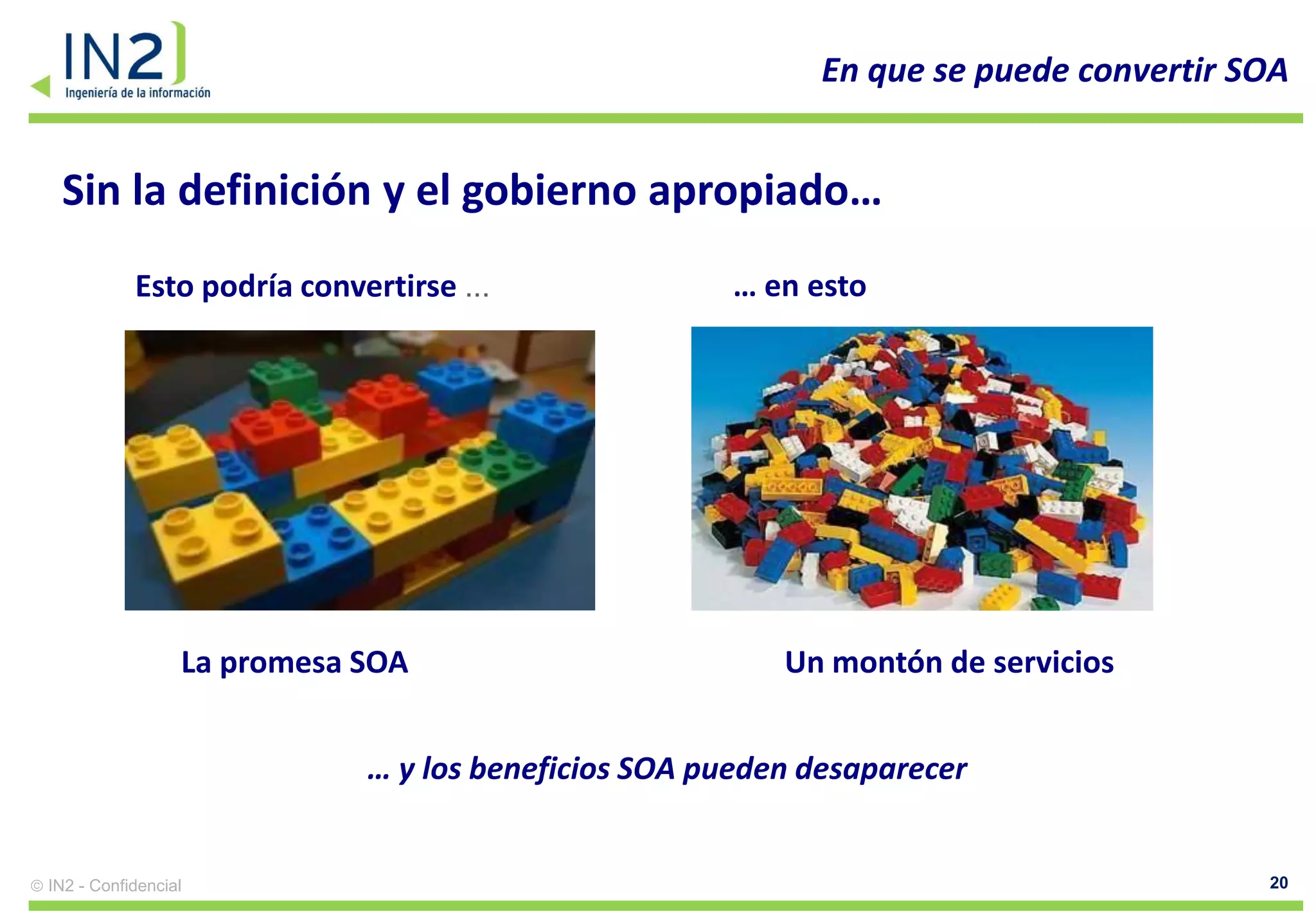 En que se puede convertir SOA


 Sin la definición y el gobierno apropiado…
           Esto podría convertirse ...              … en esto




                 La promesa SOA                         Un montón de servicios


                            … y los beneficios SOA pueden desaparecer


IN2 - Confidencial                                                                    20
 