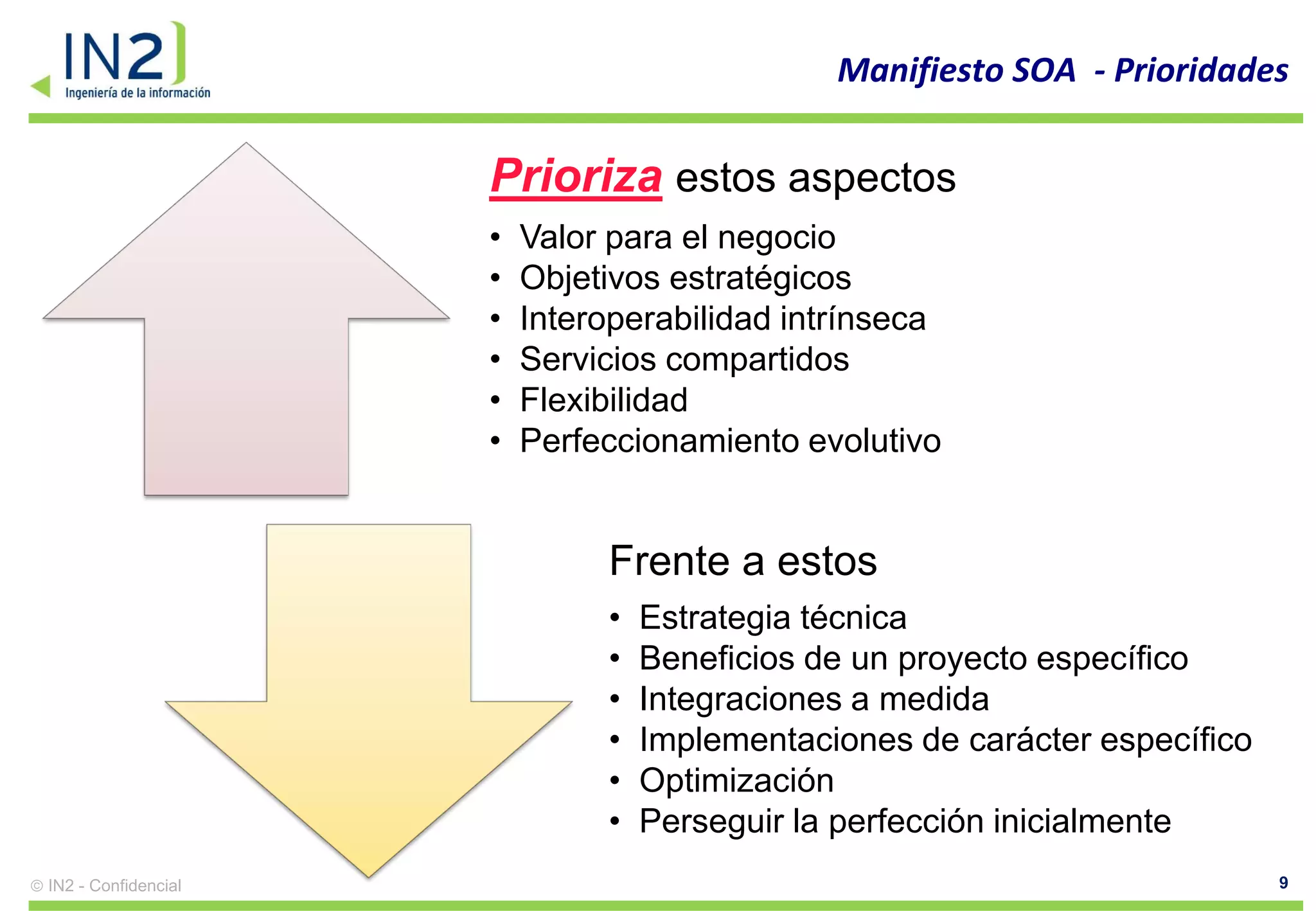 Manifiesto SOA - Prioridades

                     Prioriza estos aspectos
                     •   Valor para el negocio
                     •   Objetivos estratégicos
                     •   Interoperabilidad intrínseca
                     •   Servicios compartidos
                     •   Flexibilidad
                     •   Perfeccionamiento evolutivo


                              Frente a estos
                              •   Estrategia técnica
                              •   Beneficios de un proyecto específico
                              •   Integraciones a medida
                              •   Implementaciones de carácter específico
                              •   Optimización
                              •   Perseguir la perfección inicialmente
IN2 - Confidencial                                                          9
 