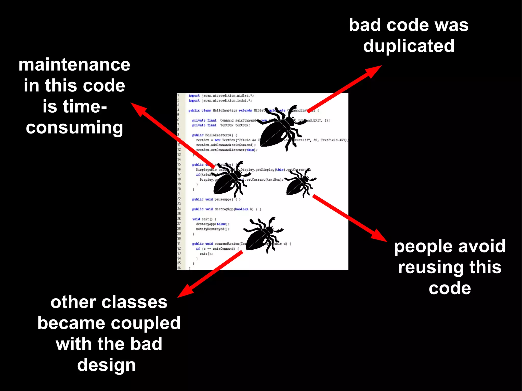 bad code was
                    duplicated
maintenance
in this code
  is time-
consuming




                       people avoid
                       reusing this
                          code
   other classes
  became coupled
    with the bad
      design
 