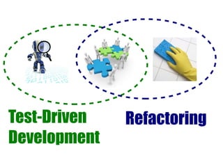 Test-Driven   Refactoring
Development
 