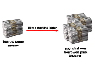 some months latter



borrow some
   money
                                   pay what you
                                   borrowed plus
                                      interest
 