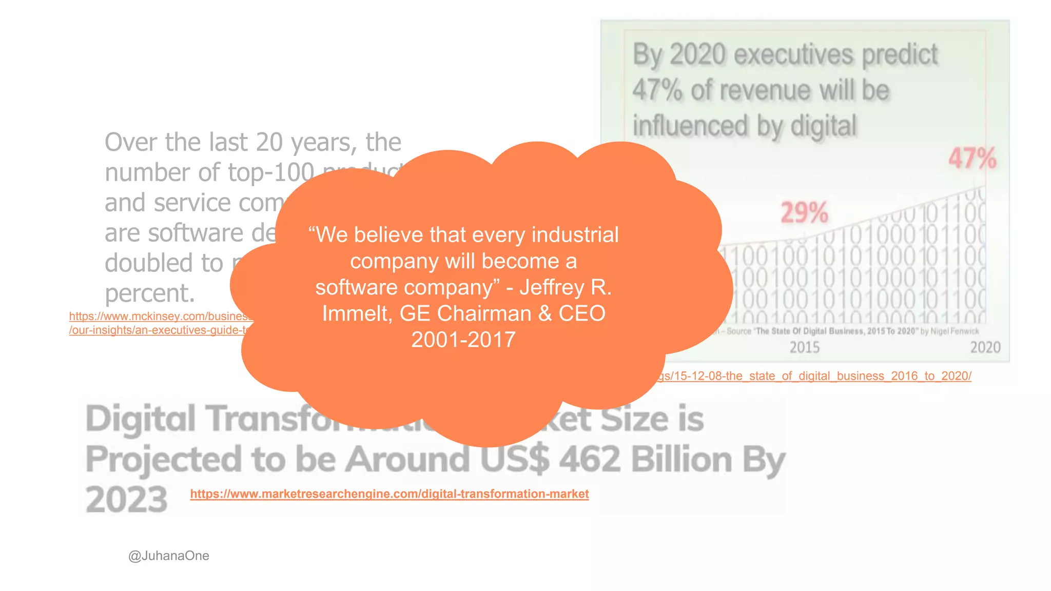 (Agile) software development in a nutshell | PPTX