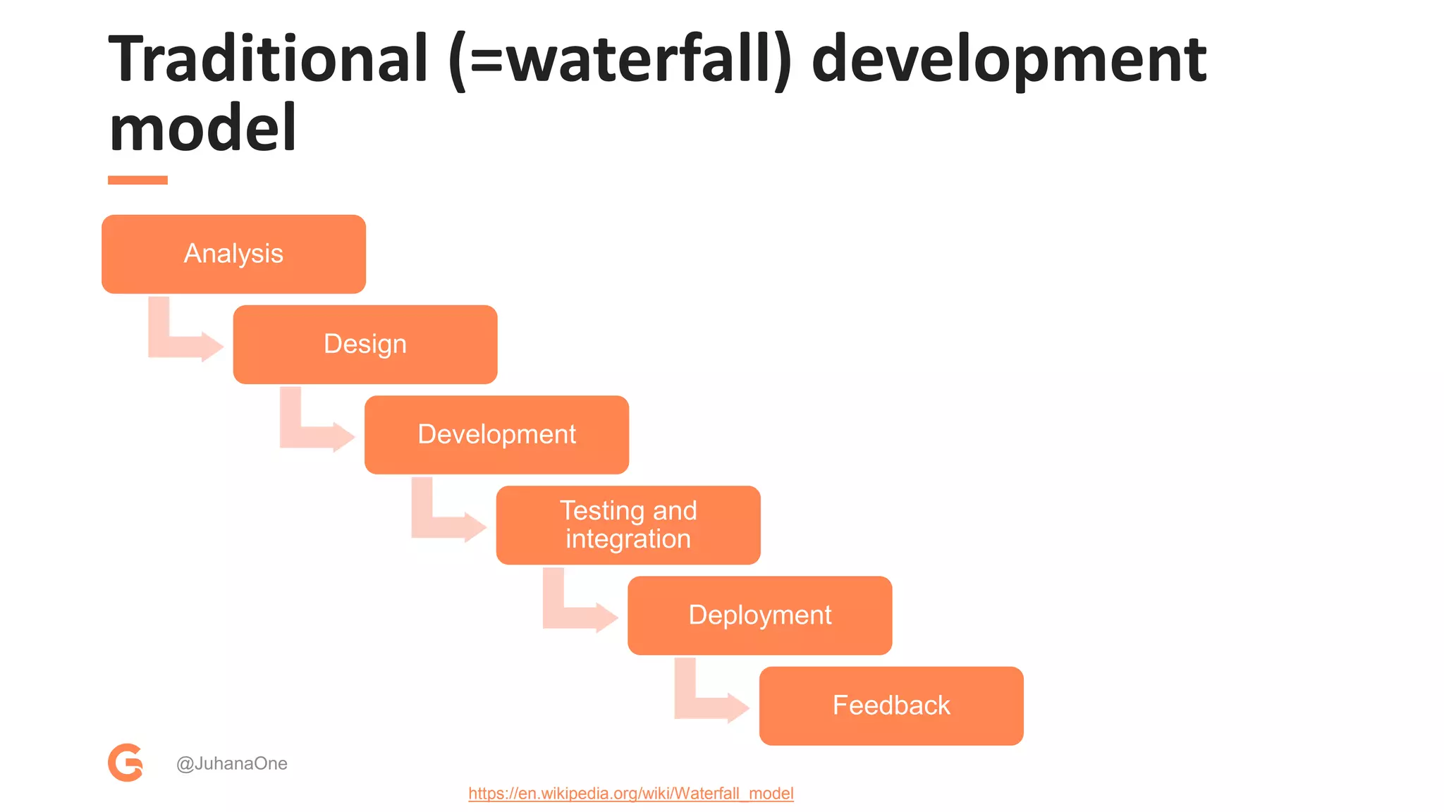(Agile) software development in a nutshell | PPTX