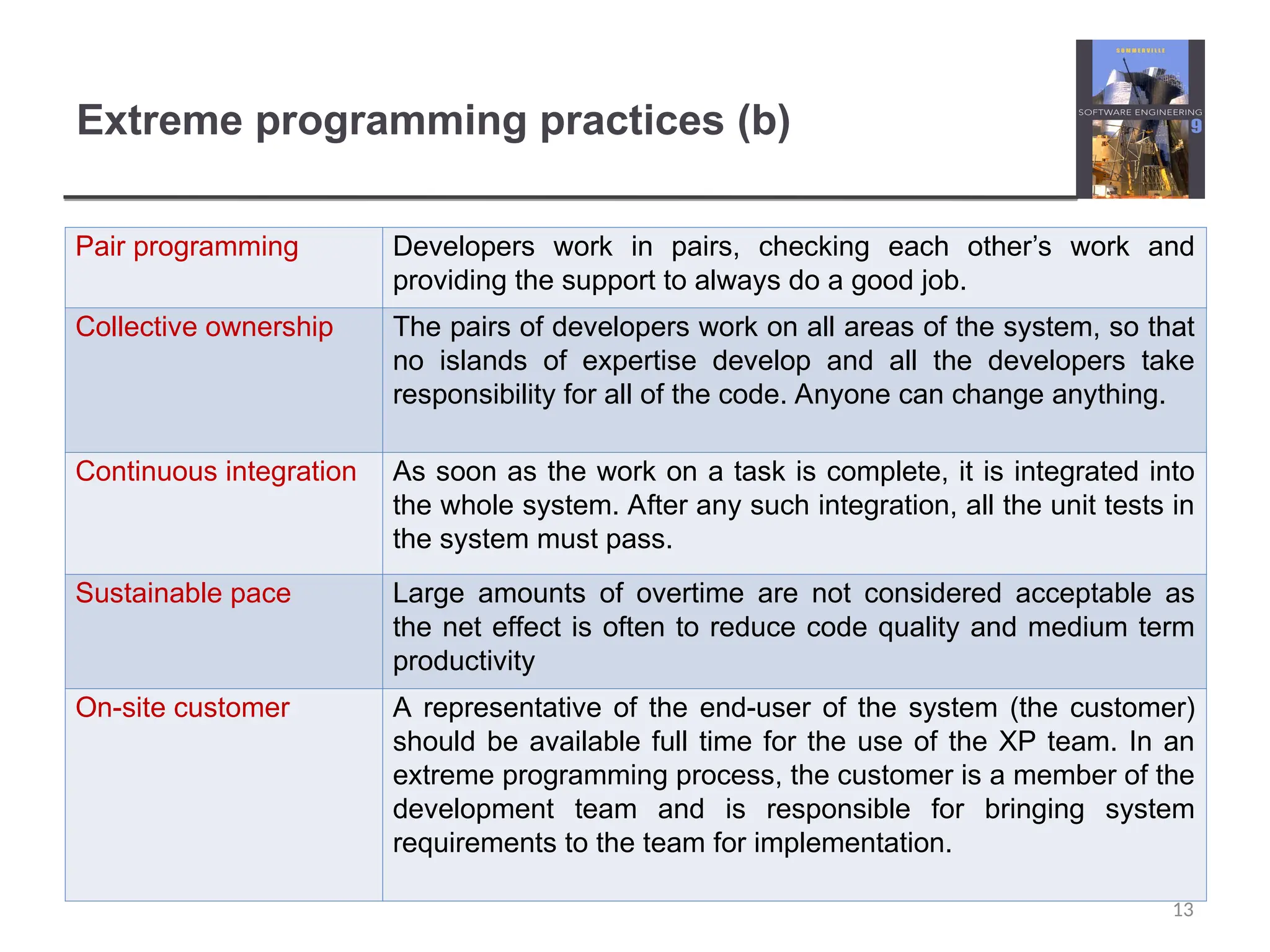 Extreme programming practices (b) 13 Pair programming Developers work in pairs, checking each other’s work and providing the support to always do a good job. Collective ownership The pairs of developers work on all areas of the system, so that no islands of expertise develop and all the developers take responsibility for all of the code. Anyone can change anything. Continuous integration As soon as the work on a task is complete, it is integrated into the whole system. After any such integration, all the unit tests in the system must pass. Sustainable pace Large amounts of overtime are not considered acceptable as the net effect is often to reduce code quality and medium term productivity On-site customer A representative of the end-user of the system (the customer) should be available full time for the use of the XP team. In an extreme programming process, the customer is a member of the development team and is responsible for bringing system requirements to the team for implementation. 