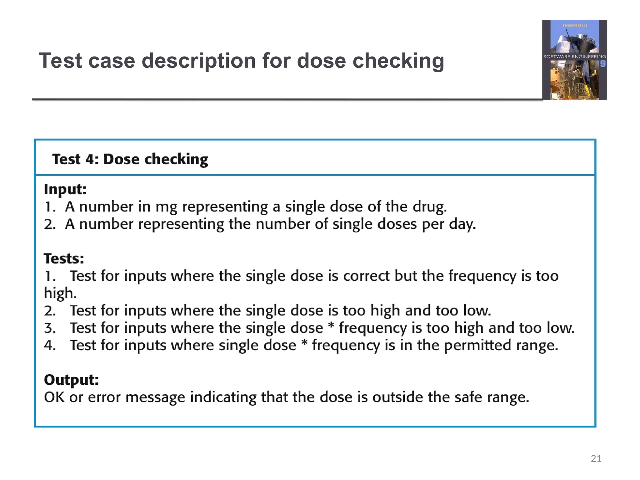 Test case description for dose checking 21 