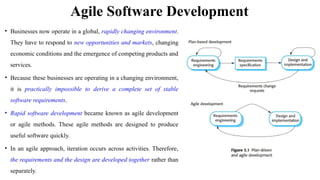 Comprehensive Guide to Agile Software Development and Scrum Project ...