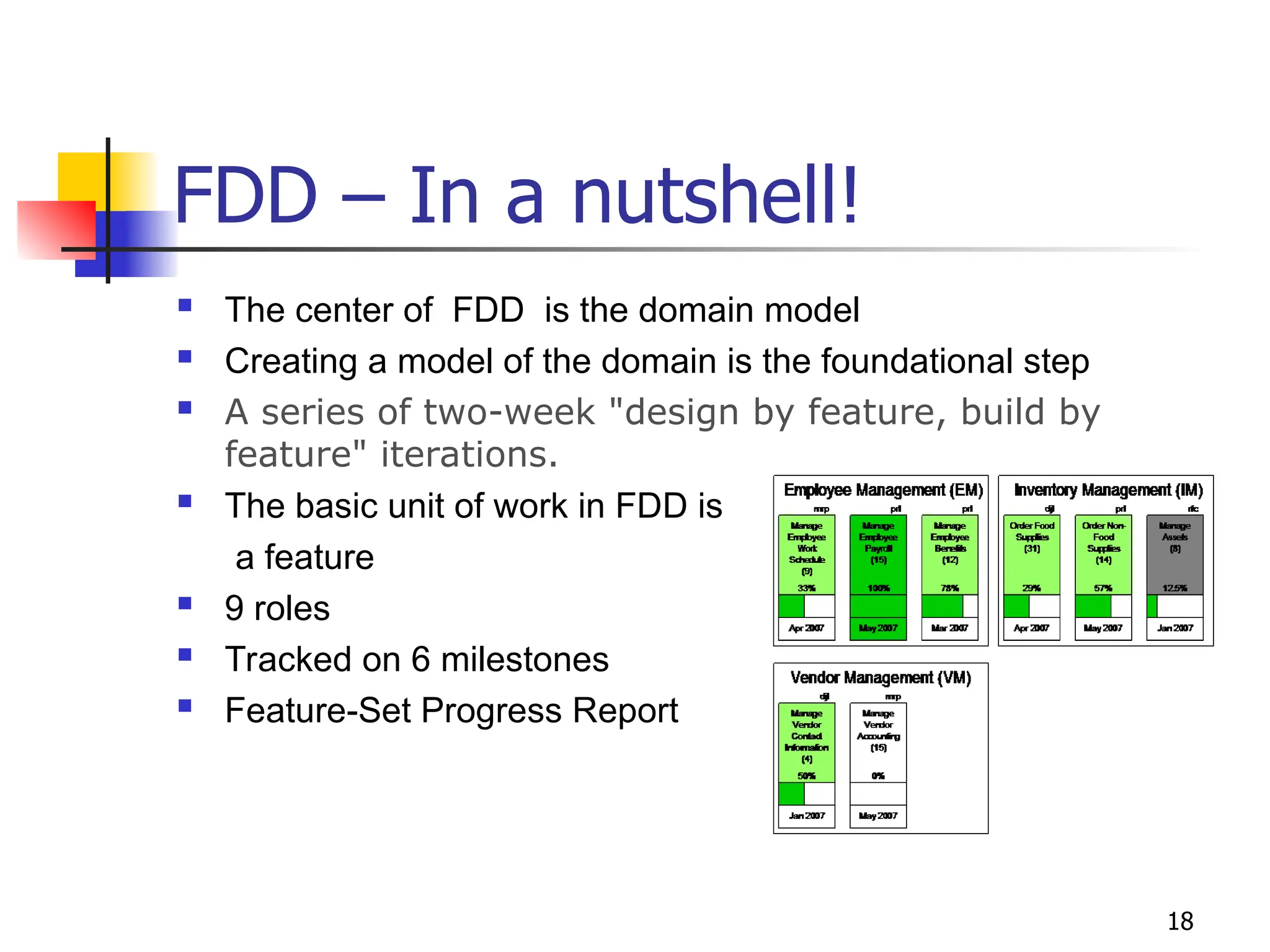 18
FDD – In a nutshell!
 The center of FDD is the domain model
 Creating a model of the domain is the foundational step
 A series of two-week "design by feature, build by
feature" iterations.
 The basic unit of work in FDD is
a feature
 9 roles
 Tracked on 6 milestones
 Feature-Set Progress Report
 