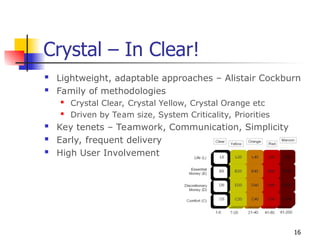 16
Crystal – In Clear!
 Lightweight, adaptable approaches – Alistair Cockburn
 Family of methodologies
 Crystal Clear, Crystal Yellow, Crystal Orange etc
 Driven by Team size, System Criticality, Priorities
 Key tenets – Teamwork, Communication, Simplicity
 Early, frequent delivery
 High User Involvement
 